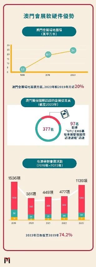 2025澳门和香港门和香港正版免费正题与警惕虚假宣传-全面释义、专家解读解释与落实