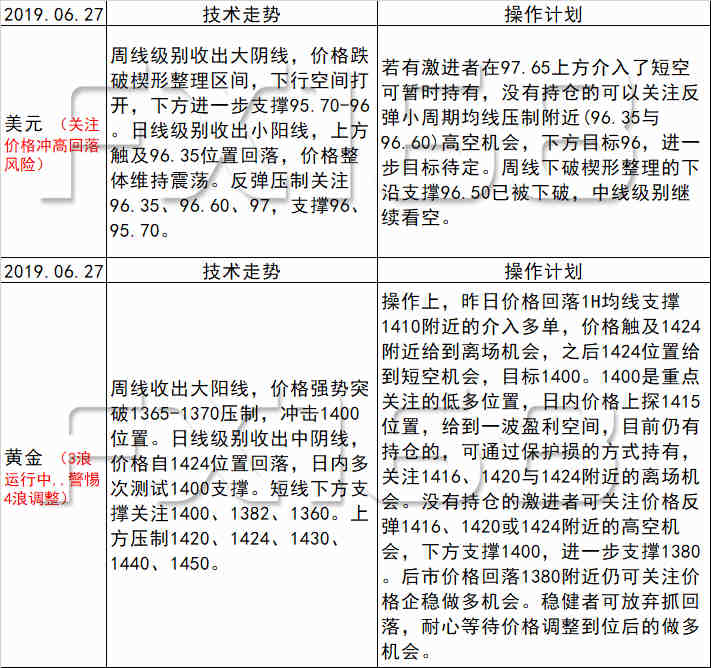 2025澳门天天开好彩大全正版与警惕虚假宣传-全面释义、专家解读解释与落实